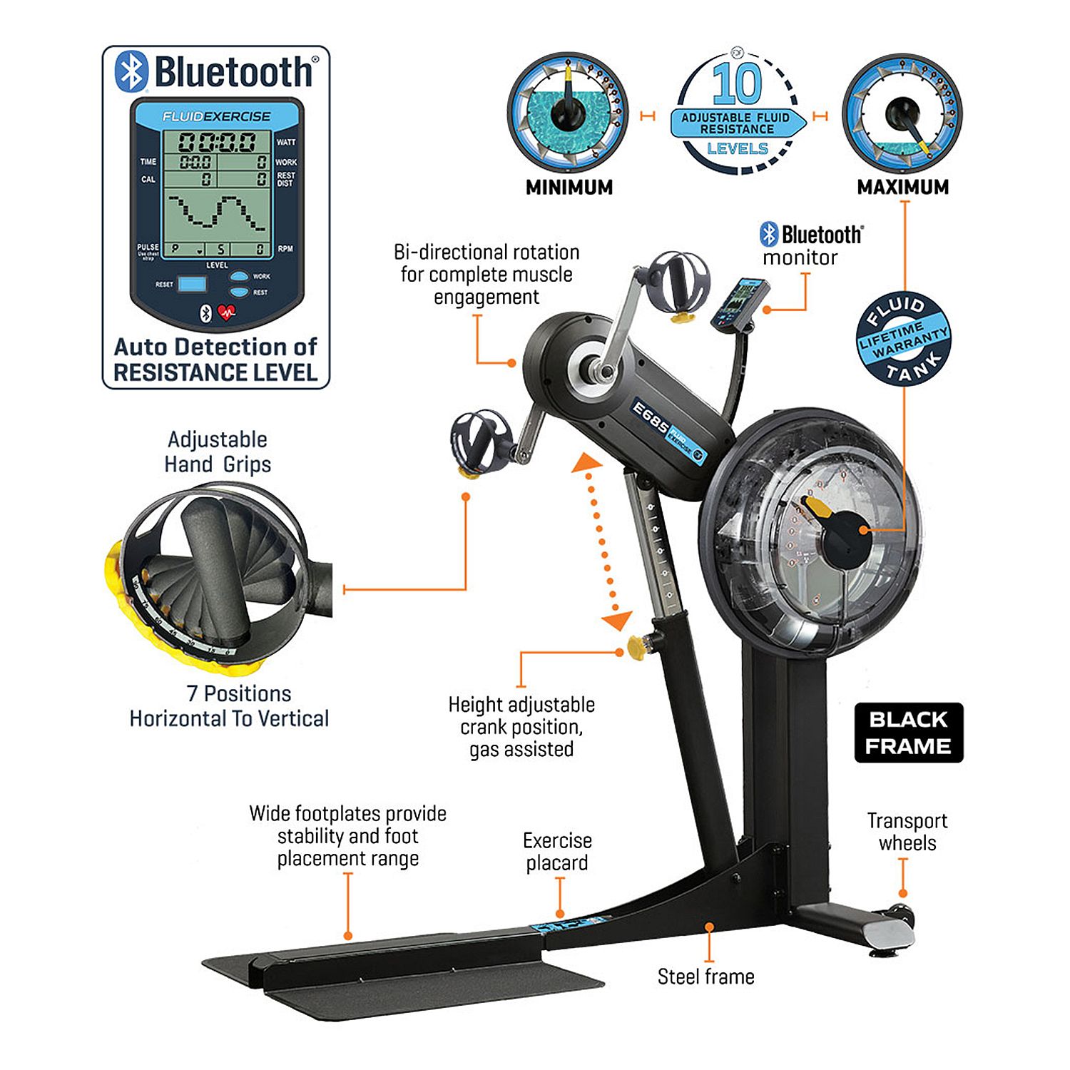 145252-Fluid-Exercise-E685-Arm-Cycle-afbeelding-2