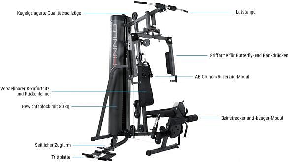 13116-Finnlo-krachtstation-Autark-1500-afbeelding-2