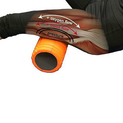 66355-Triggerpoint-the-grid-2.0-foam-roller-zwart-afbeelding-3