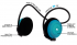 Miiego AL3+ Freedom draadloze bluetooth hoofdtelefoon blauw  11038